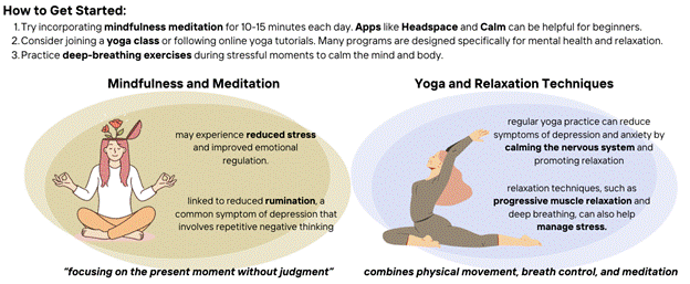 Stress Management and Mindfulness